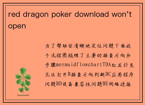 red dragon poker download won't open